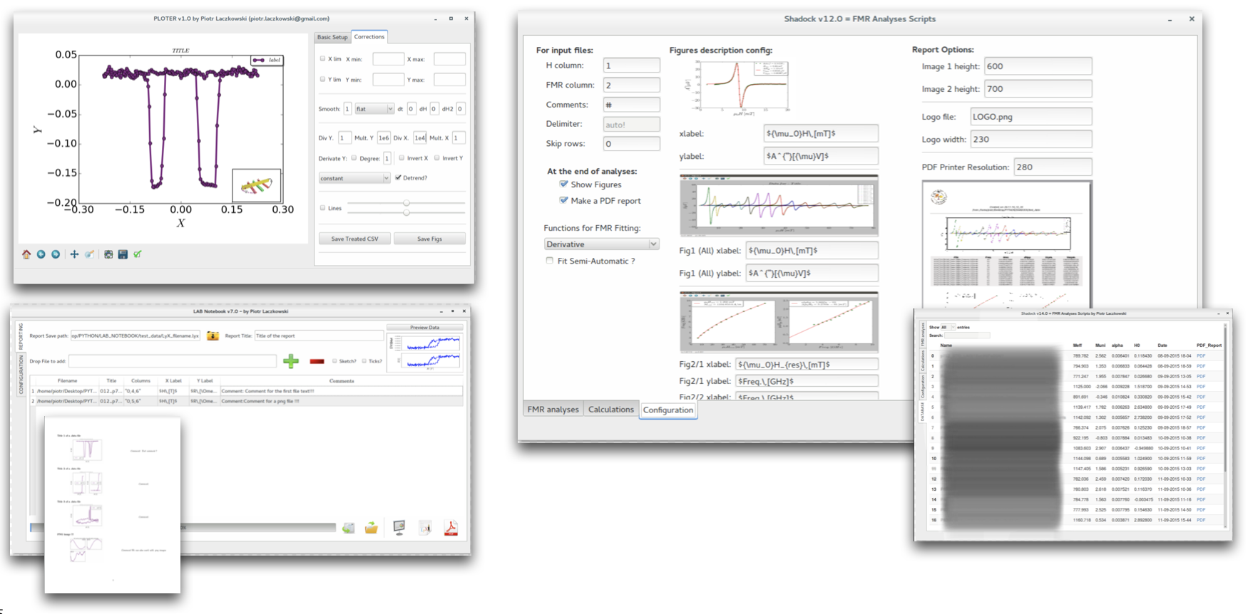 Data Automation Software