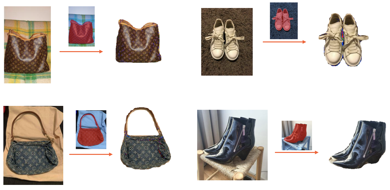 Semantic Image Segmentation
