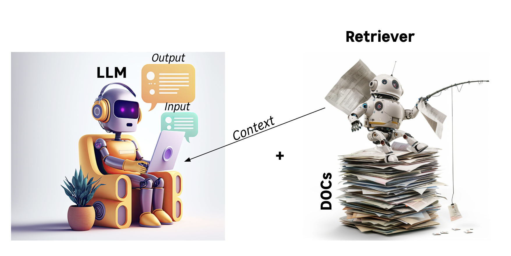 Chatbots - LLM based systems